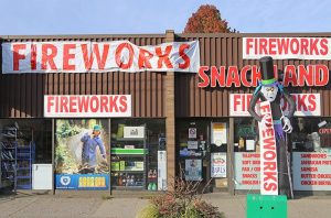 Extinguishing Consumer Fireworks